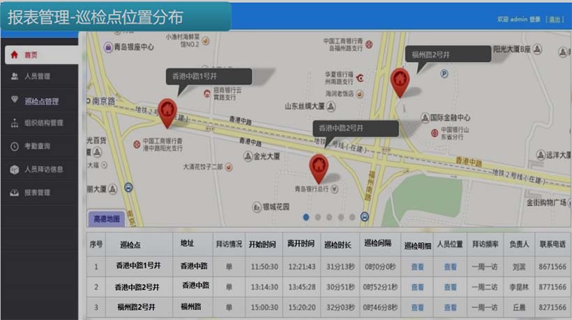 平臺--報表管理